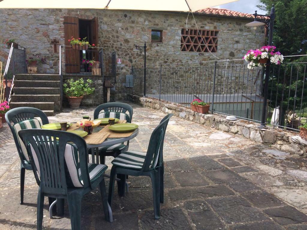 Willa Salto Di Gatto Castellina in Chianti Zewnętrze zdjęcie
